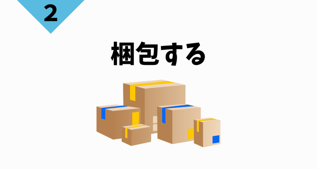 梱包する