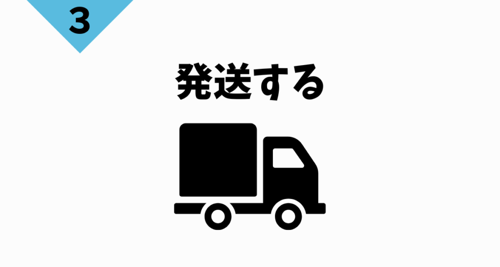 発送する