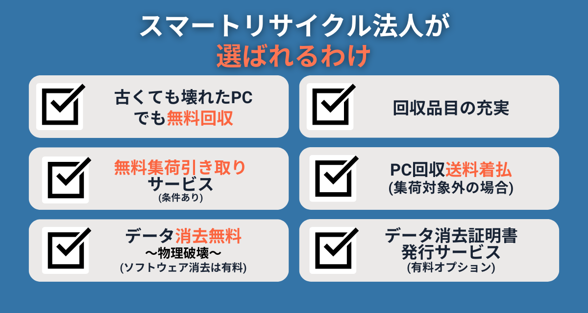 選ばれるわけpc画像