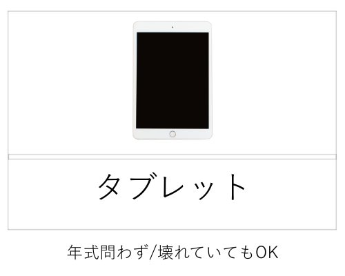 タブレット