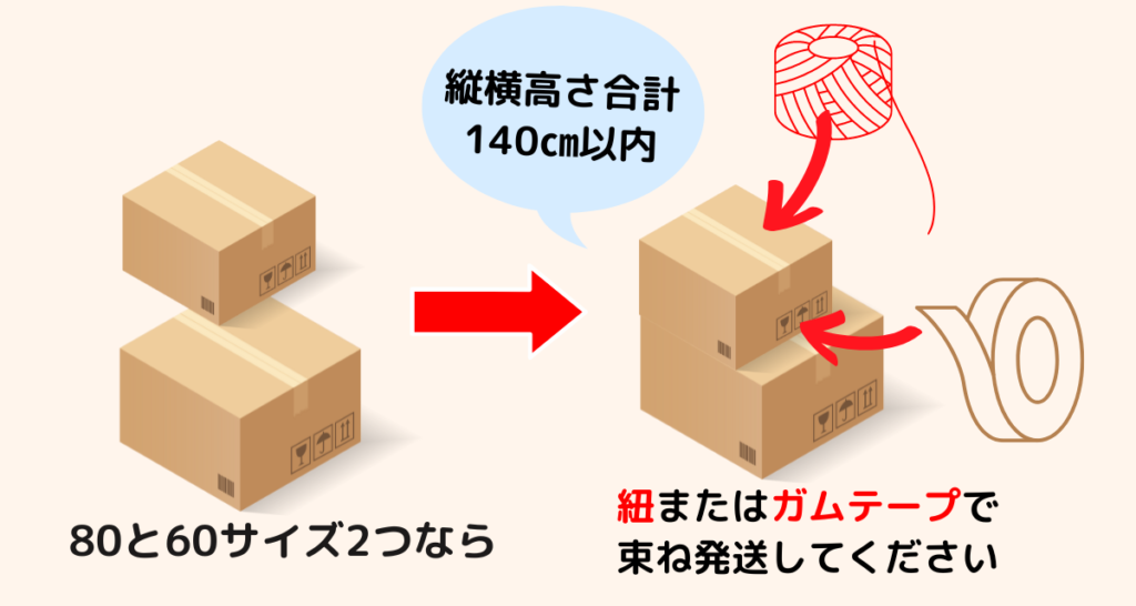 小さい箱が2つの時の送り方