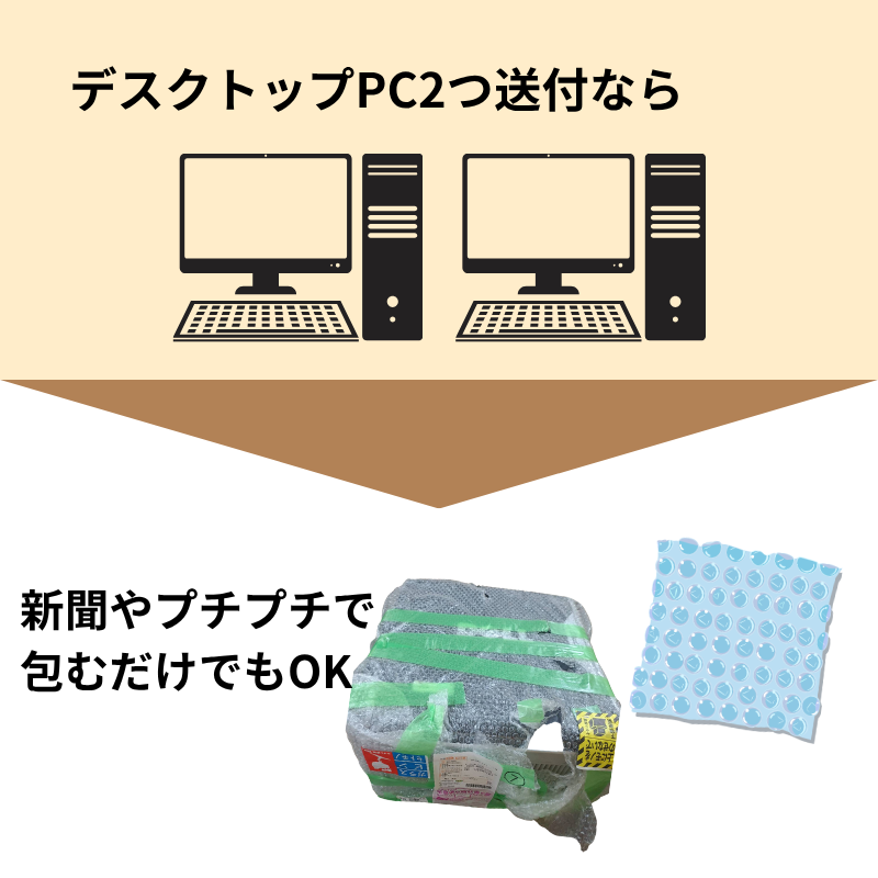 デスクトップPC2つの場合の梱包方法