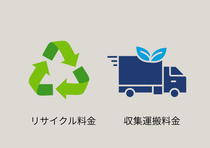 テレビの捨て方の内容